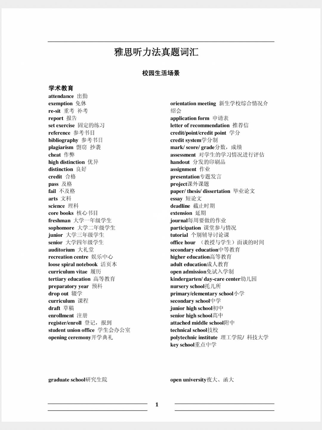 雅思听力词汇最新更新及应对策略详解
