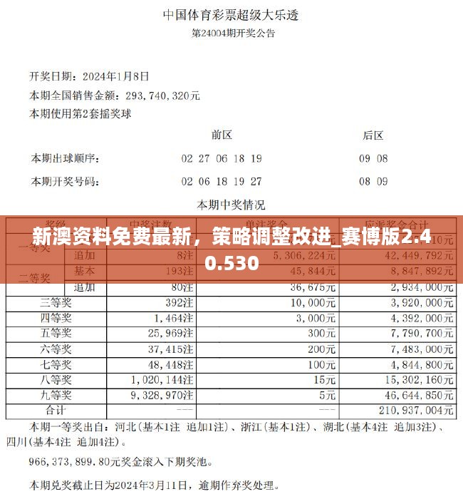 新澳2025年正版资料037期5-23-36-22-34-19T：1