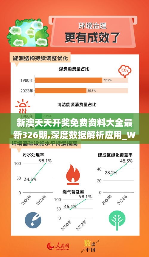 新奥最精准免费大全,精细评估解析_特供版57.342