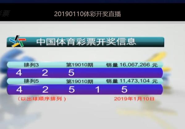 2025澳门今晚开奖号码,高效实施方法解析_至尊版97.440