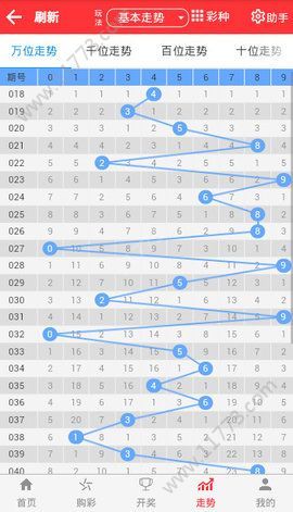 2025天天彩正版资料大全037期22-19-40-29-37-28T：28