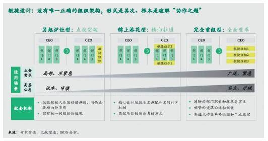 今晚9点30分的特马,完善的执行机制解析_界面版50.946