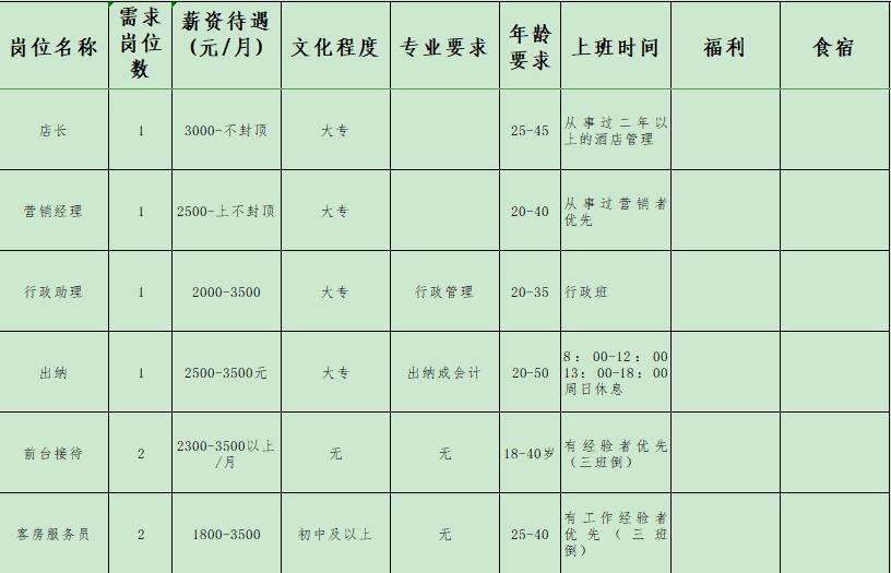 金秀瑶族自治县级托养福利事业单位最新项目探究与展望