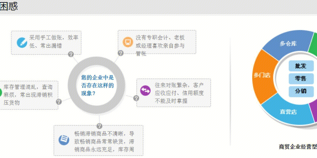 7777788888管家婆免费查询｜数据解析导向设计