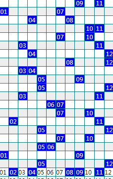 2025年澳门天天开好彩040期23-24-34-26-15-9T：18