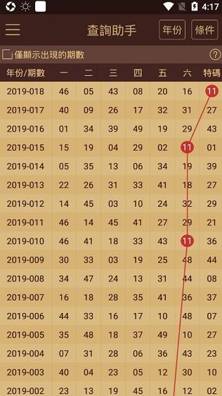 2024澳门天天开好彩资料？040期29-21-47-19-19-29T：24