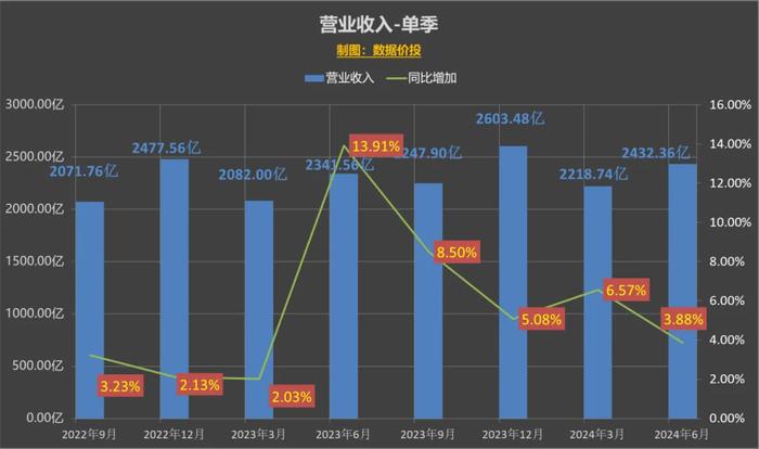 新澳门2025年开奖记录查询结果｜实时数据解释定义