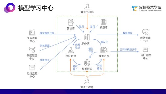 49.ccm澳彩资料图｜数据支持计划解析