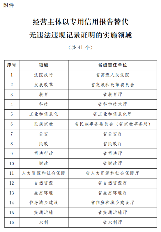 2025新澳门开奖记录查询,持续计划实施_豪华款40.873