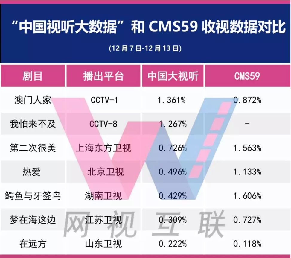 2025新澳门正版免费正题,实地策略评估数据_HT62.631