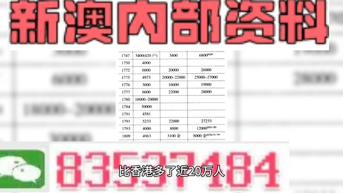 2024澳门最精准正版免费大全,确保成语解释落实的问题_精装款36.818