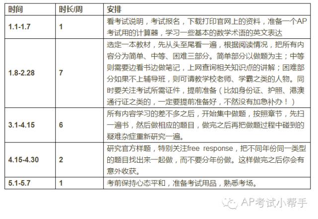 二四六天天免费资料一｜科学基础解析说明