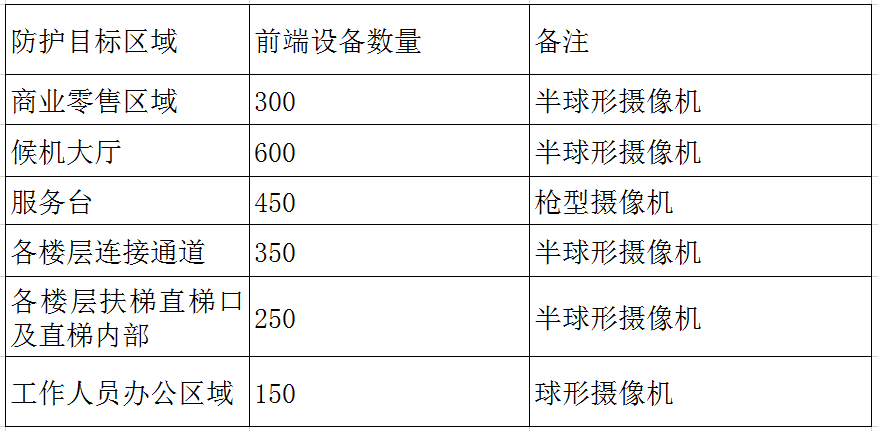 澳门码开奖结果+开奖结果2023｜可靠设计策略解析