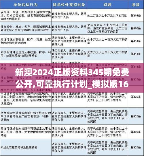 新澳大全2025正版资料｜数据支持计划设计