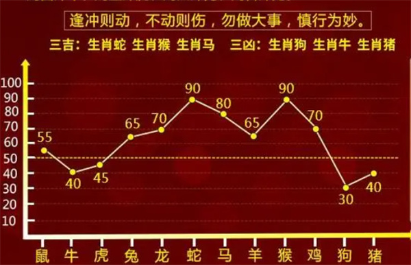 最准一肖一码100%噢,求知全面释义落实_本地型22.286