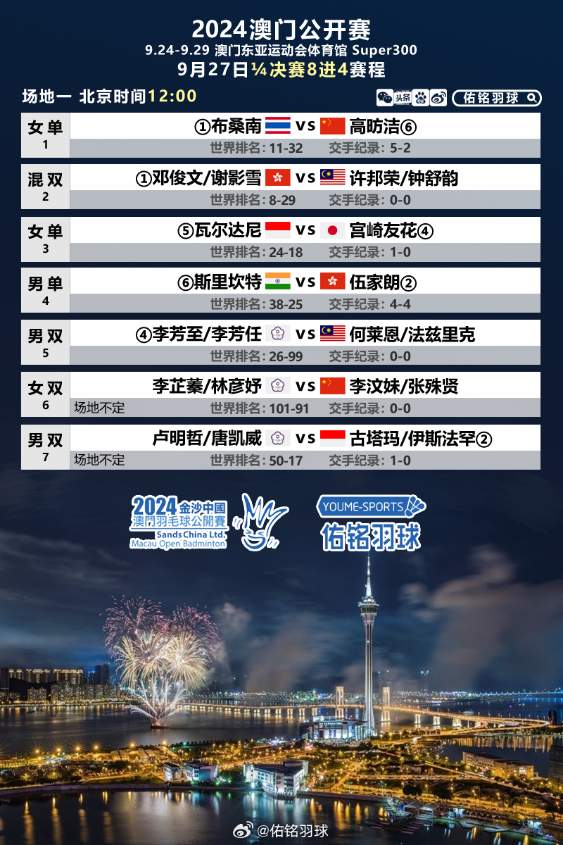 新澳门2025今晚开什么,最新热门解答落实_云端版73.414
