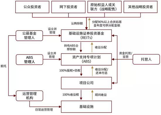 2025正版资料免费大全,市场趋势方案实施_特供款30.566