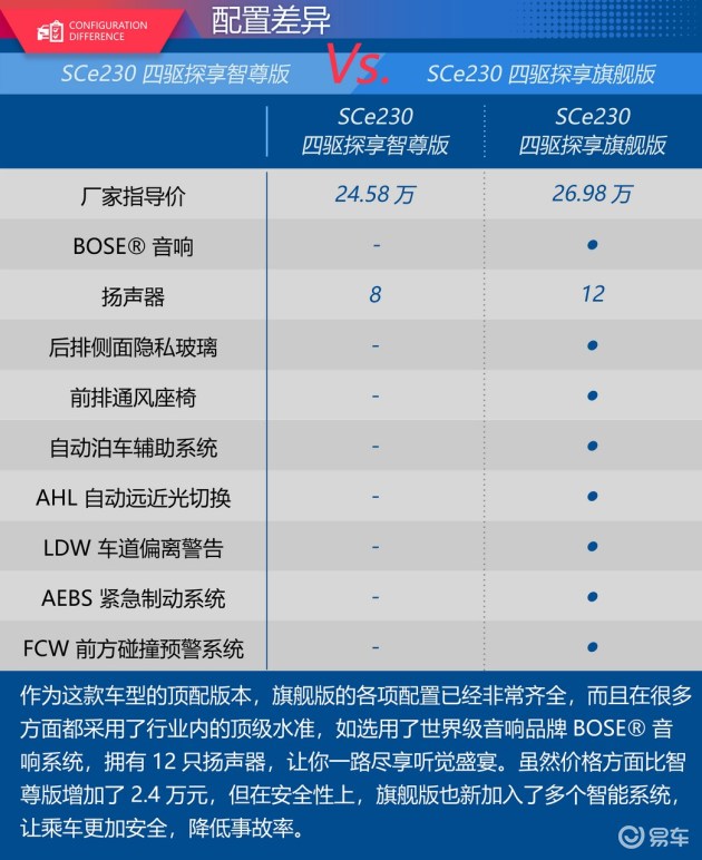 王中王72396.cσm.72326查询精选16码一,系统化评估说明_WP版84.219
