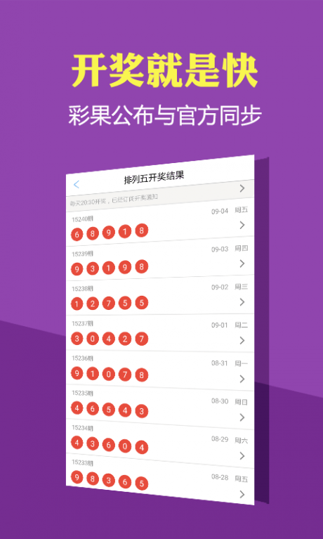 2025新澳六开奖彩资料｜创新计划分析