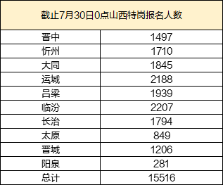 2025年澳门今晚开奖号码,全面数据解释定义_至尊版91.997