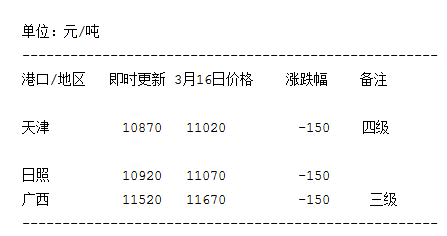 2025天天开彩资料大全,数据引导执行计划_V43.863
