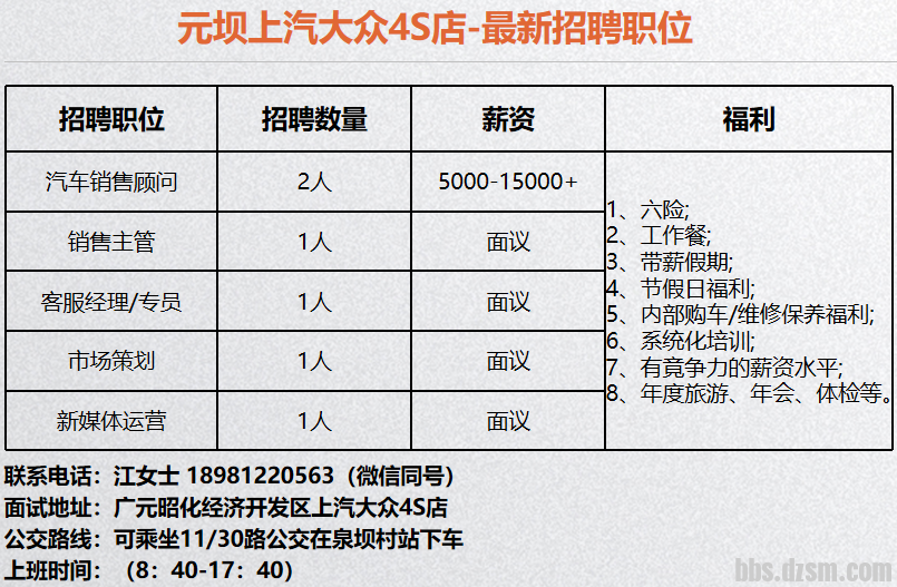 广元最新招工信息及其社会影响分析
