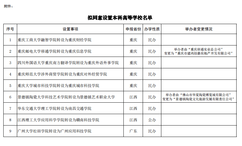 2025正版资料免费公开,灵活性方案实施评估_Advanced12.627