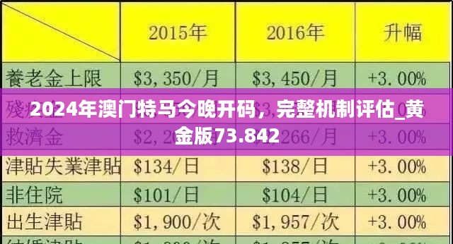 信高扬 第2页