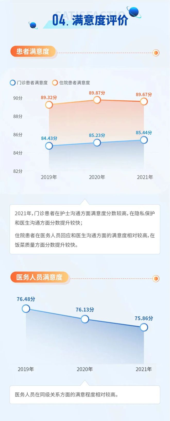 新奥最精准免费提供｜可靠数据评估
