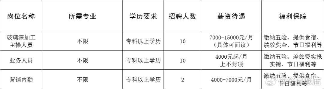 鼎城区成人教育事业单位最新招聘信息概览，掌握最新招聘动态，洞悉成人教育发展机遇！