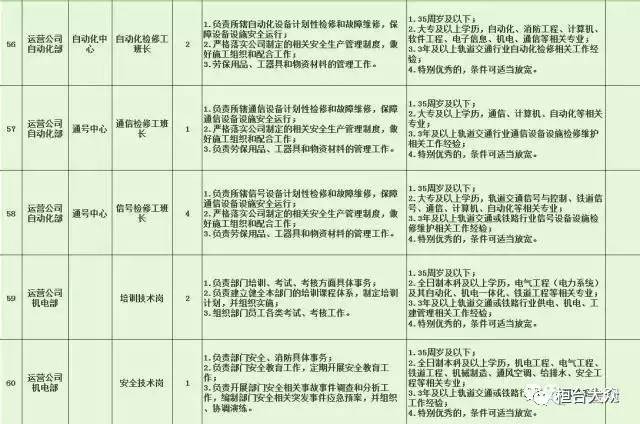 栾川县特殊教育事业单位最新招聘信息汇总
