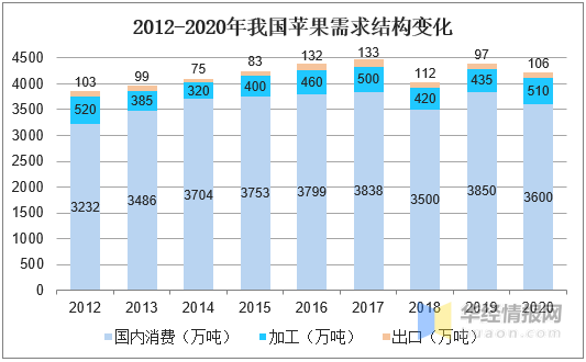 伊青经营所最新战略规划揭秘
