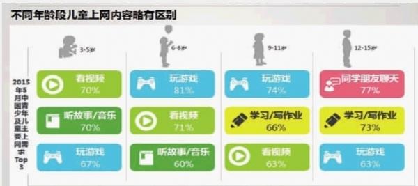 数字时代趋势洞察，最新网络调查揭秘热门趋势与洞察