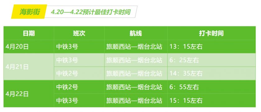 振江街道最新天气预报详解，天气信息及趋势分析