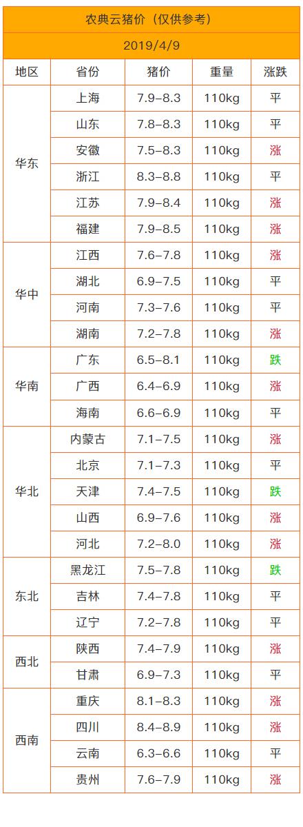 全国最新瘟情，挑战与应对策略的探讨