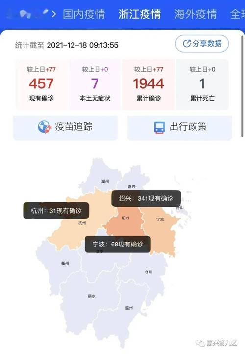 嘉兴肺炎最新动态更新