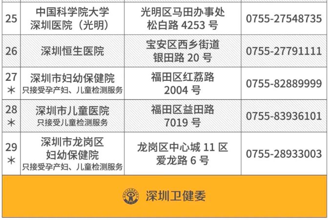 最新返深政策详解，助力城市复苏，激发新动力