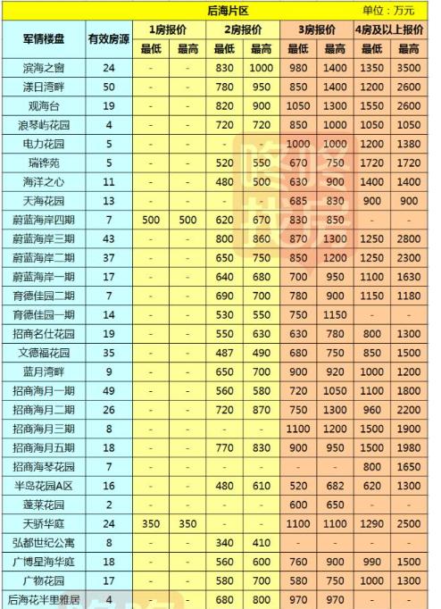 2025年3月1日 第9页