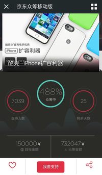 探索最新众筹人气，未来趋势与成功案例解析