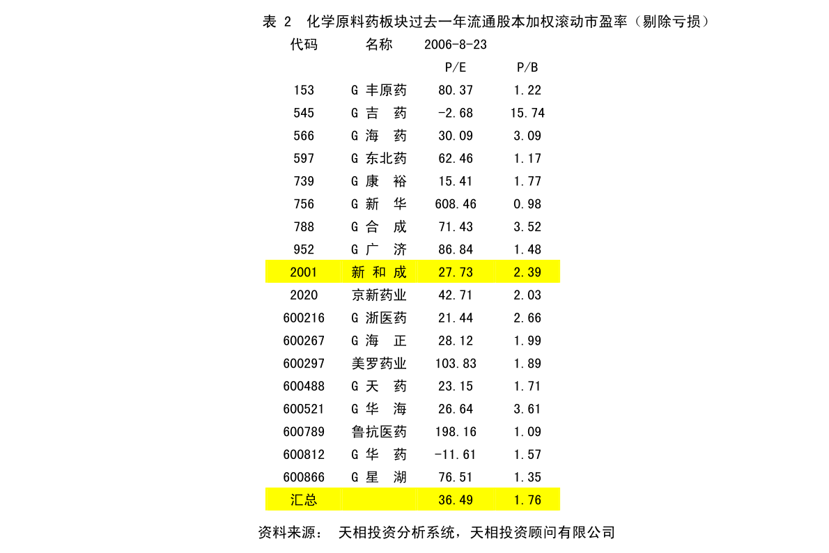 头工村委会最新发展规划概览
