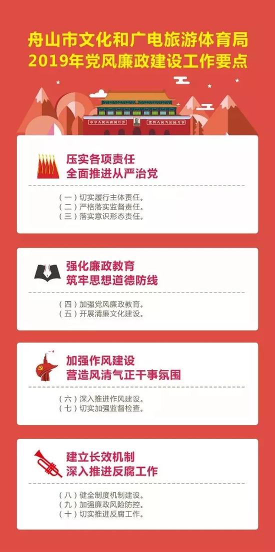 志丹县文化广电体育和旅游局最新招聘信息揭秘