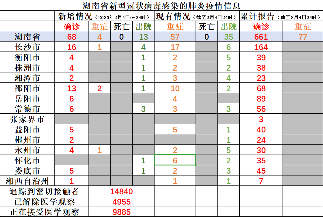 镇涵